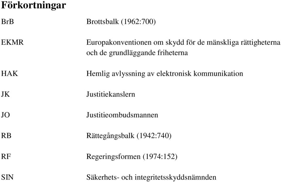 elektronisk kommunikation Justitiekanslern Justitieombudsmannen RB Rättegångsbalk