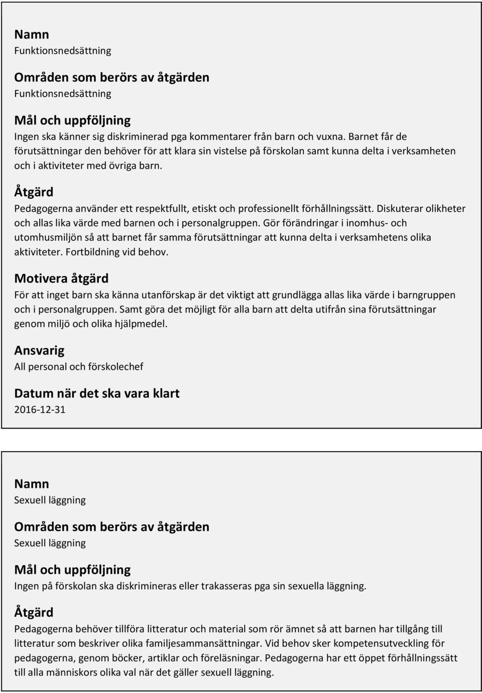 Pedagogerna använder ett respektfullt, etiskt och professionellt förhållningssätt. Diskuterar olikheter och allas lika värde med barnen och i personalgruppen.