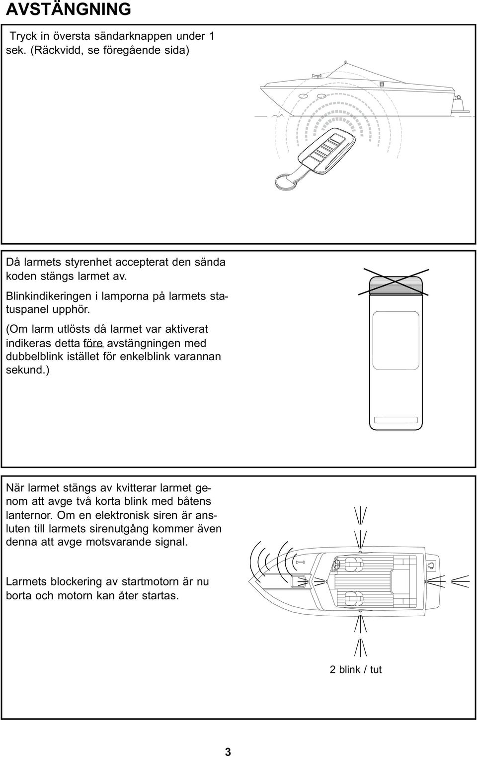 (Om larm utlösts då larmet var aktiverat indikeras detta före avstängningen med dubbelblink istället för enkelblink varannan sekund.