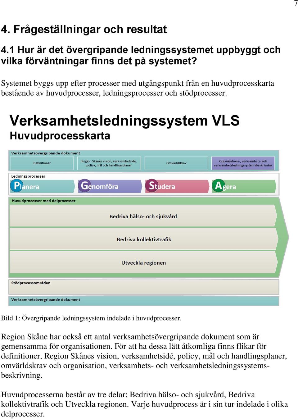 Verksamhetsledningssystem VLS Huvudprocesskarta Bild 1: Övergripande ledningssystem indelade i huvudprocesser.