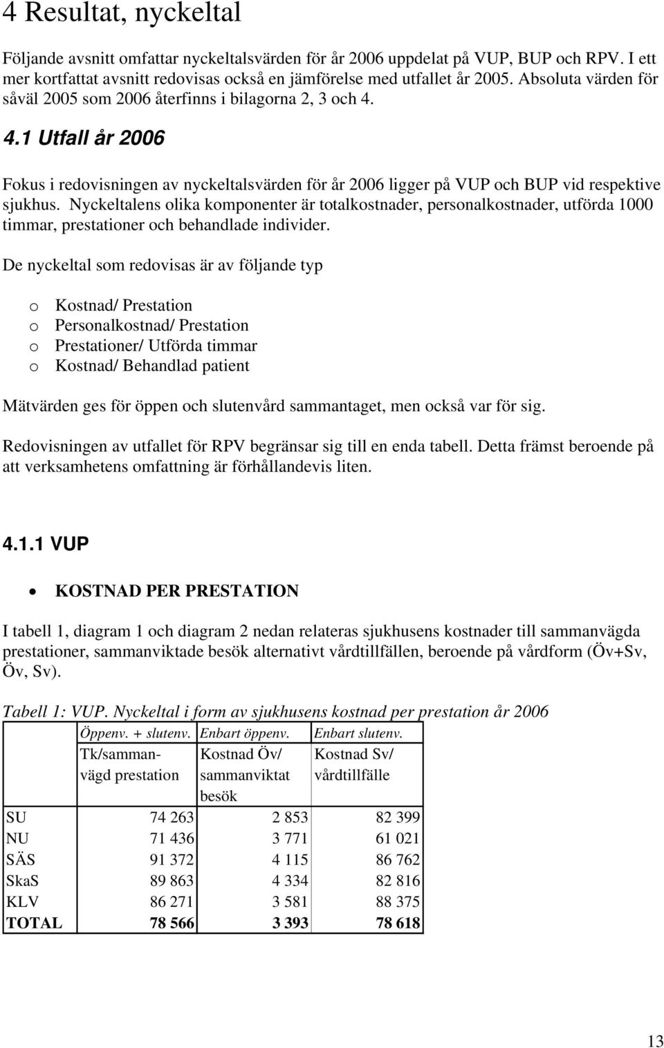 Nyckeltalens olika komponenter är totalkostnader, personalkostnader, utförda 1000 timmar, prestationer och behandlade individer.