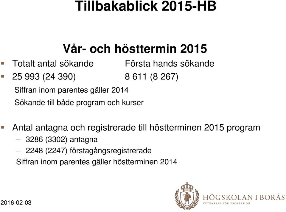 program och kurser Antal antagna och registrerade till höstterminen 2015 program 3286