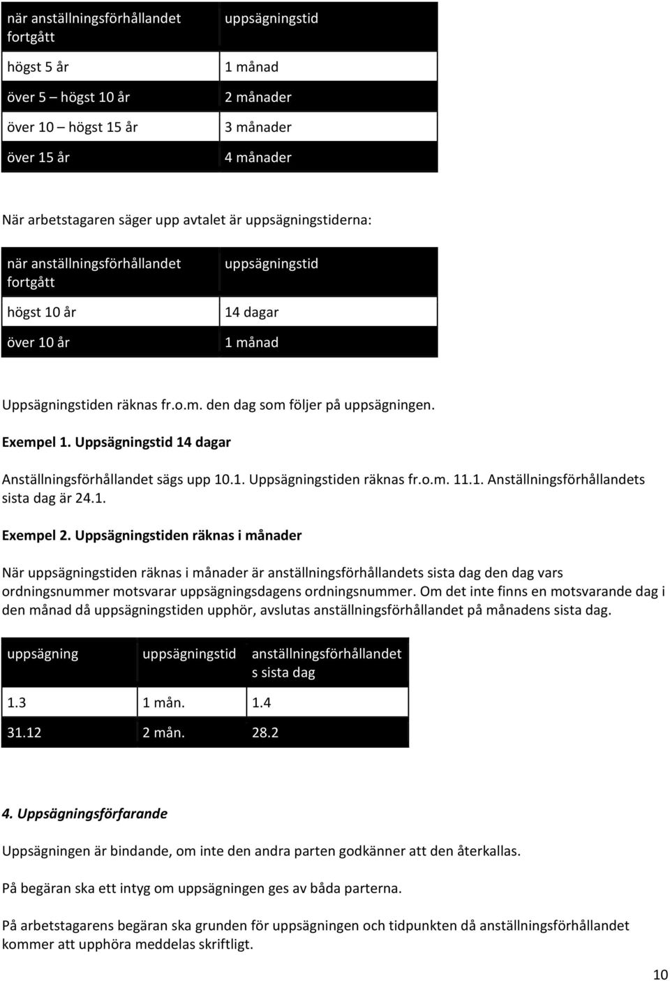 Uppsägningstid 14 dagar Anställningsförhållandet sägs upp 10.1. Uppsägningstiden räknas fr.o.m. 11.1. Anställningsförhållandets sista dag är 24.1. Exempel 2.