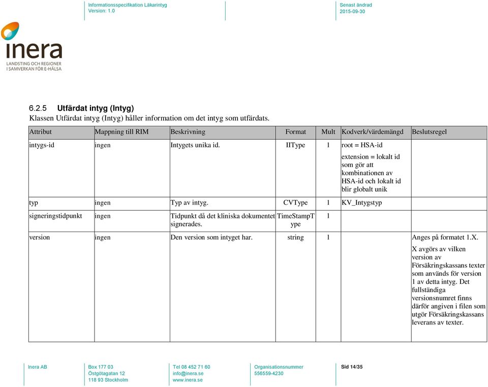 CVType 1 KV_Intygstyp signeringstidpunkt ingen Tidpunkt då det kliniska dokumentet signerades. TimeStampT ype version ingen Den version som intyget har.