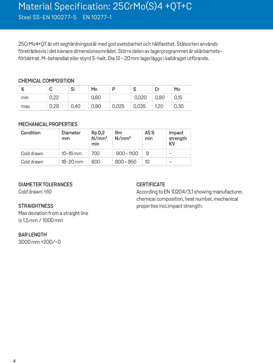 CHEMICAL COMPOSITION % C Si Mn P S Cr Mo min 0,22 0,60 0,020 0,90 0,15 max 0,29 0,40 0,90 0,025 0,035 1,20 0,30 MECHANICAL PROPERTIES Condition Diameter Rp 0,2 N/² min Rm N/² A5 % min Impact strength