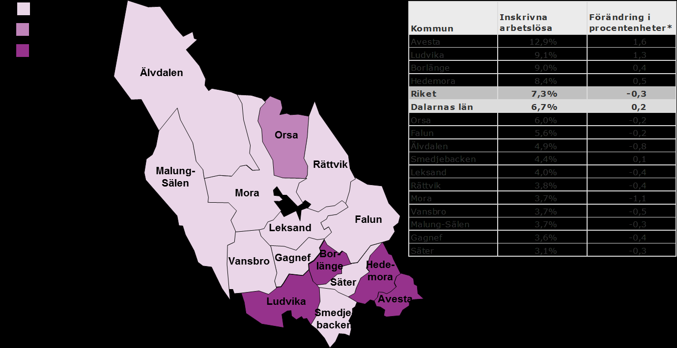 Inskrivna arbetslösa i juli 2016 som andel (%)