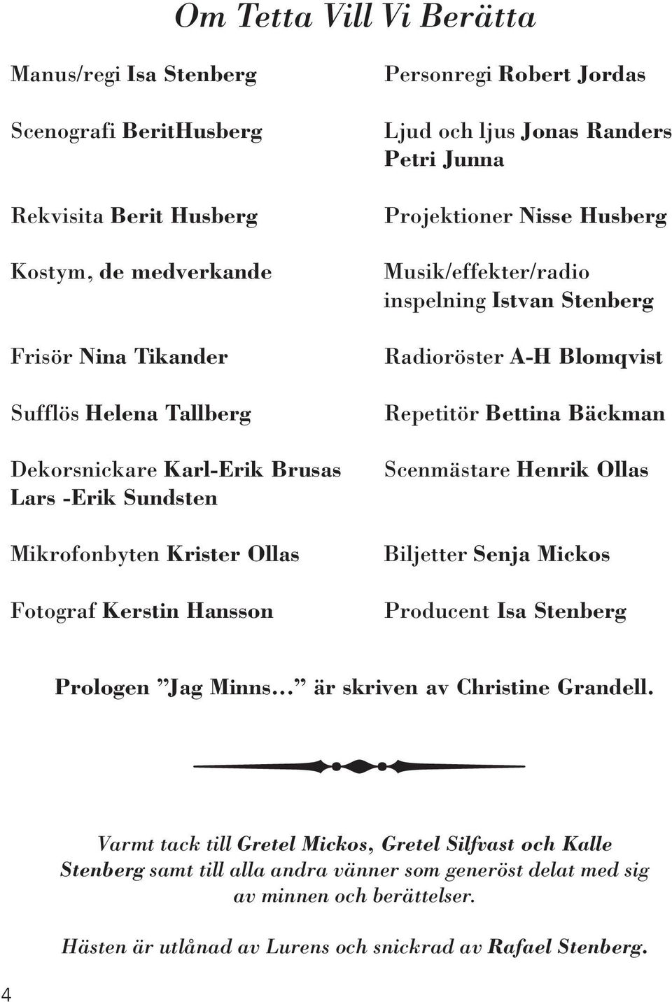 A-H Blomqvist Repetitör Bettina Bäckman Scenmästare Henrik Ollas Biljetter Senja Mickos Fotograf Kerstin Hansson Producent Isa Stenberg Prologen Jag Minns... är skriven av Christine Grandell.