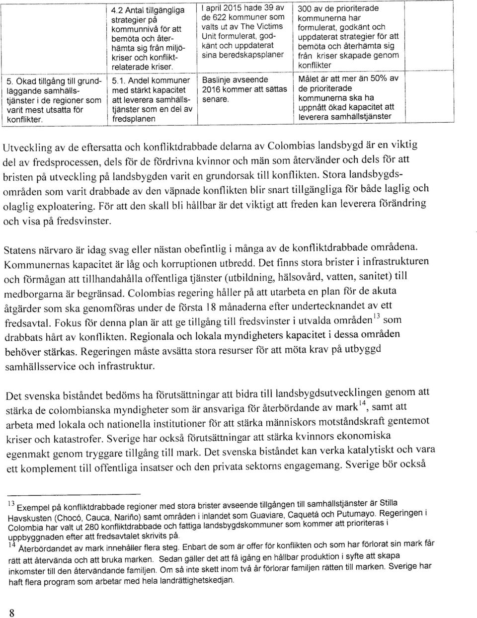 uppdaterat strateger för att hämta sg från mljö- känt 0Gh uppdaterat bemöta och återhämta sg krser och konflkt - Sna beredskapsplanér från krserskäpadegenom relaterade krser konflkter j Okad tllgång