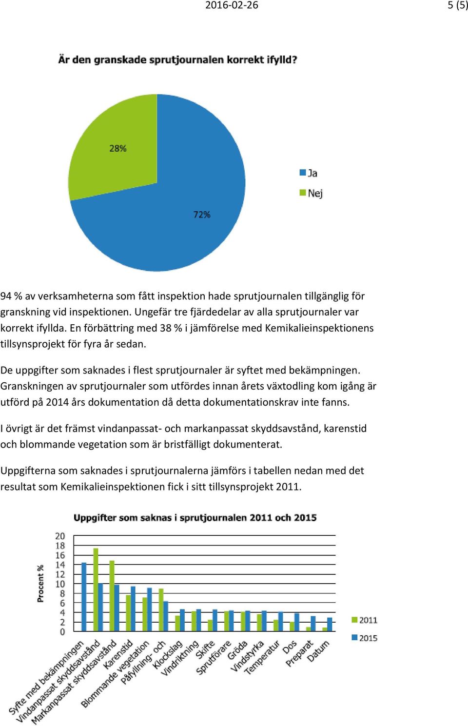 Granskningen av sprutjournaler som utfördes innan årets växtodling kom igång är utförd på 2014 års dokumentation då detta dokumentationskrav inte fanns.