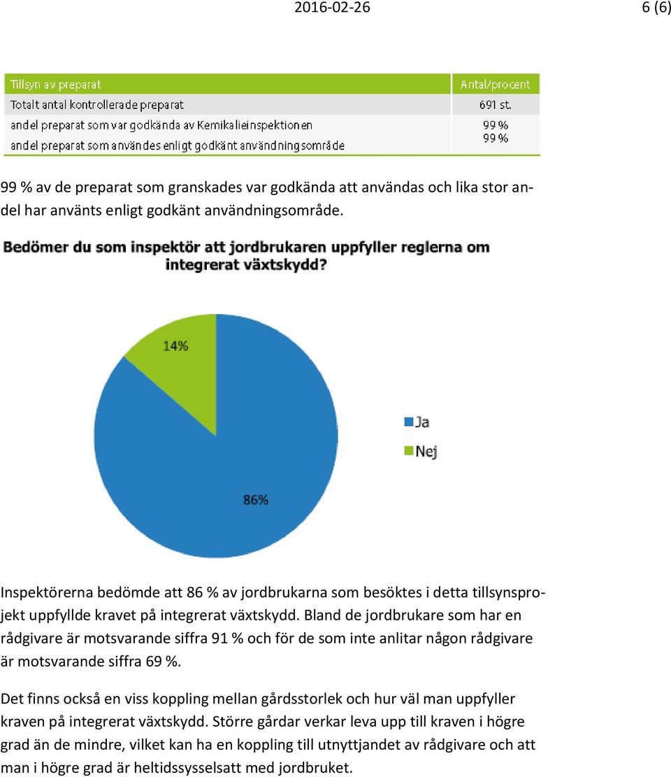 Bland de jordbrukare som har en rådgivare är motsvarande siffra 91 % och för de som inte anlitar någon rådgivare är motsvarande siffra 69 %.