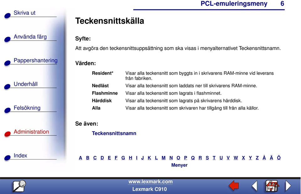 fabriken. Visar alla teckensnitt som laddats ner till skrivarens RAM-minne. Visar alla teckensnitt som lagrats i flashminnet.