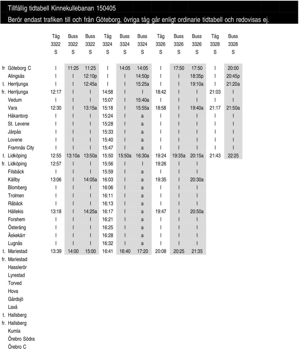 Herrljunga 12:17 I I 14:58 I I 18:42 I I 21:03 I Vedum I I I 15:07 I 15:40a I I I I I Vara 12:30 I 13:15a 15:18 I 15:55a 18:58 I 19:40a 21:17 21:50a Håkantorp I I I 15:24 I a I I I I I St.