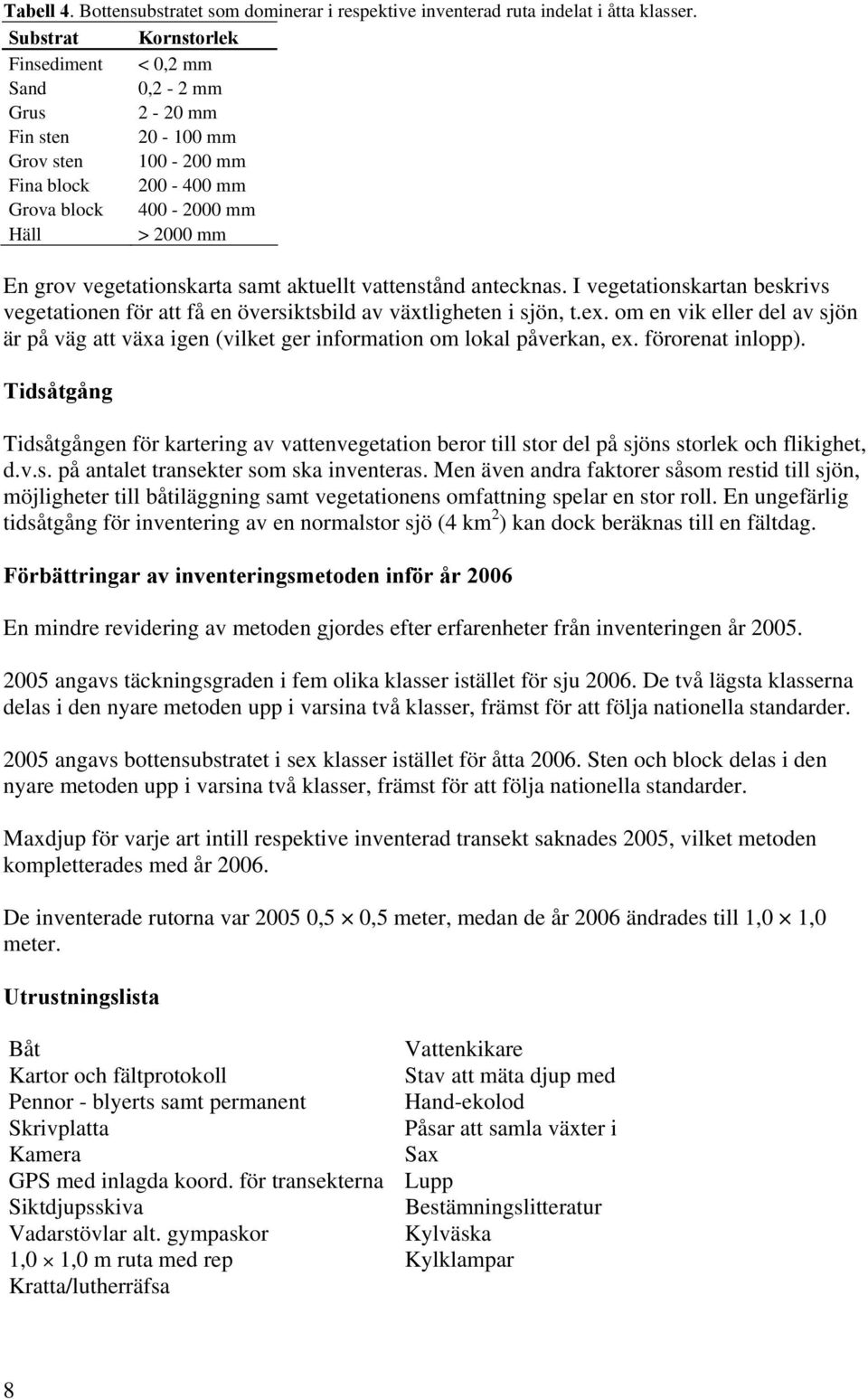 antecknas. I vegetationskartan beskrivs vegetationen för att få en översiktsbild av växtligheten i sjön, t.ex.