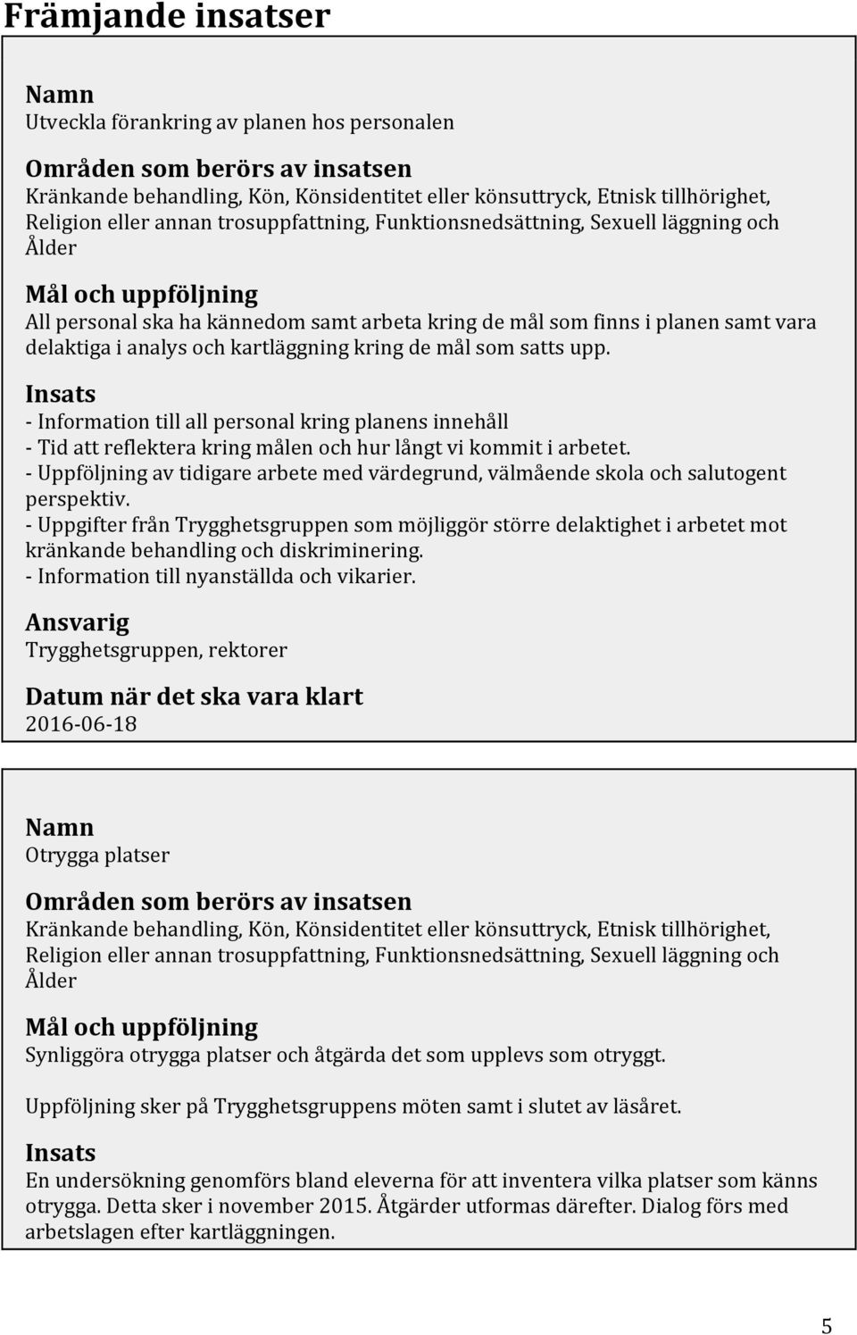 som satts upp. Insats - Information till all personal kring planens innehåll - Tid att reflektera kring målen och hur långt vi kommit i arbetet.