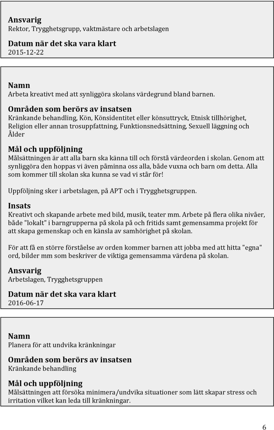 Målsättningen är att alla barn ska känna till och förstå värdeorden i skolan. Genom att synliggöra den hoppas vi även påminna oss alla, både vuxna och barn om detta.