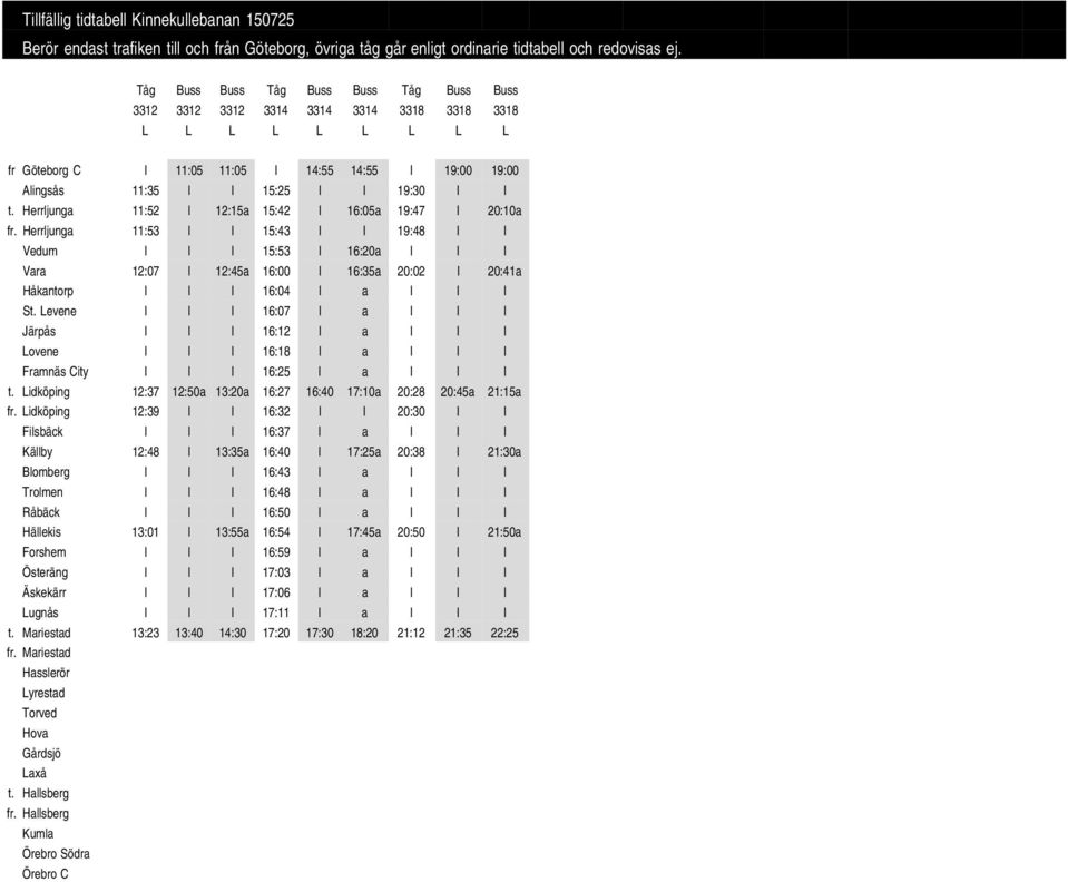 Herrljunga 11:53 I I 15:43 I I 19:48 I I Vedum I I I 15:53 I 16:20a I I I Vara 12:07 I 12:45a 16:00 I 16:35a 20:02 I 20:41a Håkantorp I I I 16:04 I a I I I St.