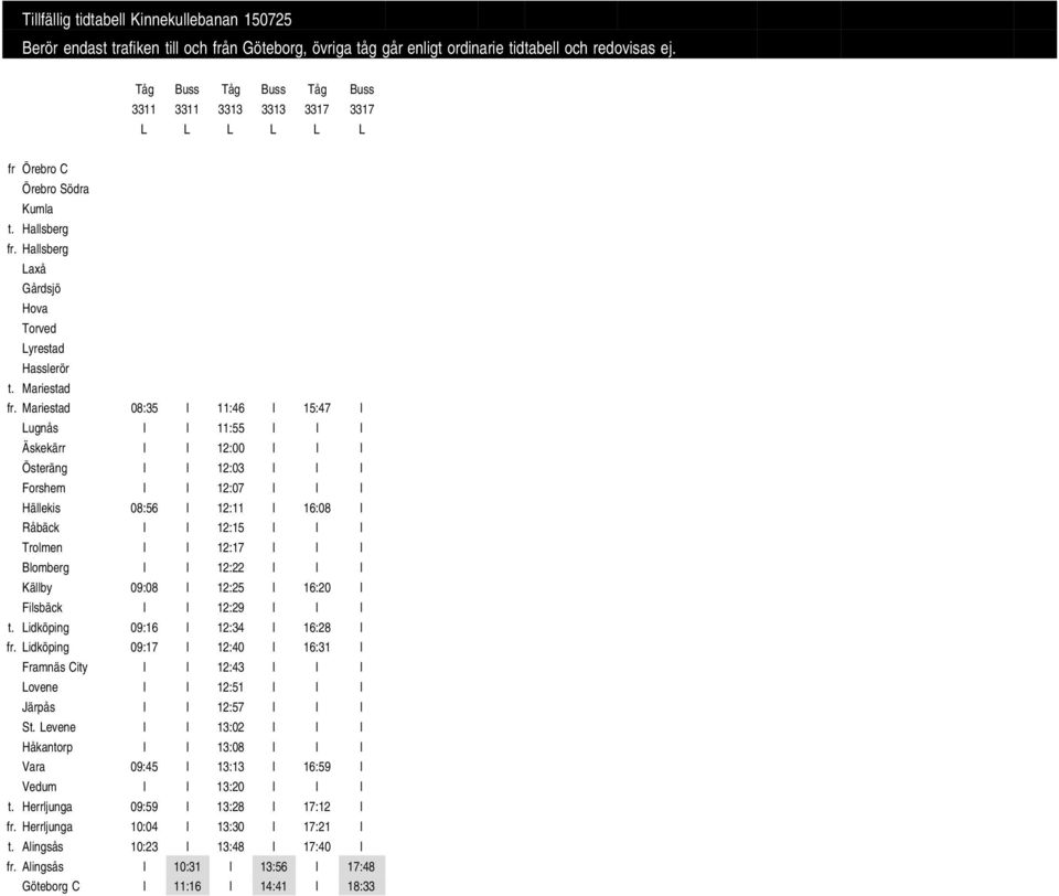 12:17 I I I Blomberg I I 12:22 I I I Källby 09:08 I 12:25 I 16:20 I Filsbäck I I 12:29 I I I t. Lidköping 09:16 I 12:34 I 16:28 I fr.