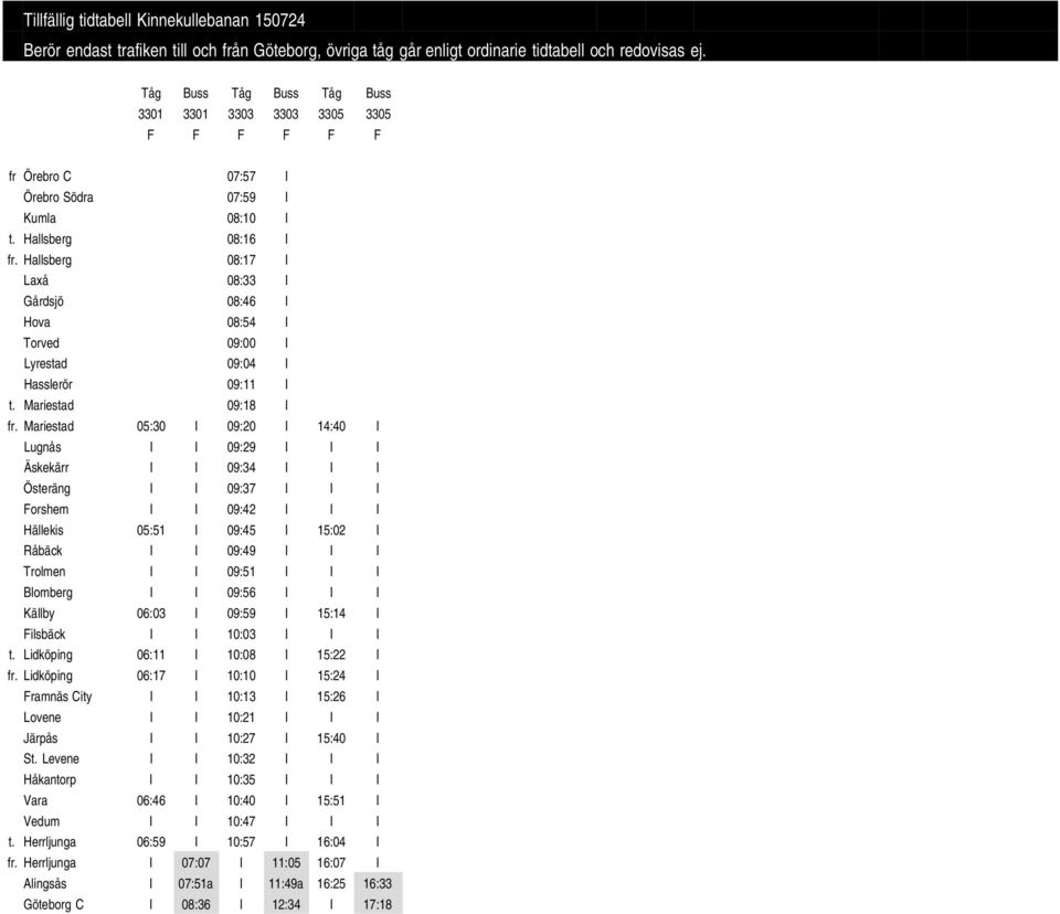 Mariestad 05:30 I 09:20 I 14:40 I Lugnås I I 09:29 I I I Äskekärr I I 09:34 I I I Österäng I I 09:37 I I I Forshem I I 09:42 I I I Hällekis 05:51 I 09:45 I 15:02 I Råbäck I I 09:49 I I I Trolmen I I