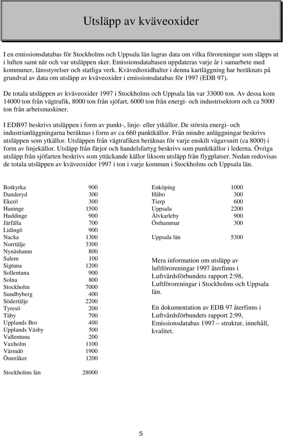 Kvävedioxidhalter i denna kartläggning har beräknats på grundval av data om utsläpp av kväveoxider i emissionsdatabas för 1997 (EDB 97).