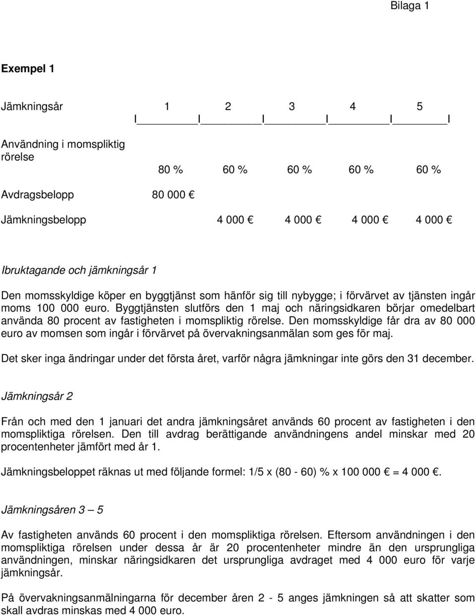 Den momsskyldige får dra av 80 000 euro av momsen som ingår i förvärvet på övervakningsanmälan som ges för maj.