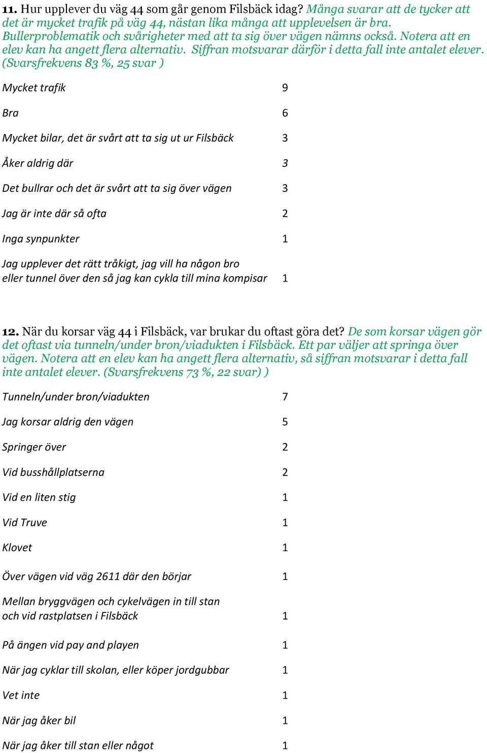 (Svarsfrekvens 83 %, 25 svar ) Mycket trafik 9 Bra 6 Mycket bilar, det är svårt att ta sig ut ur Filsbäck 3 Åker aldrig där 3 Det bullrar och det är svårt att ta sig över vägen 3 Jag är inte där så