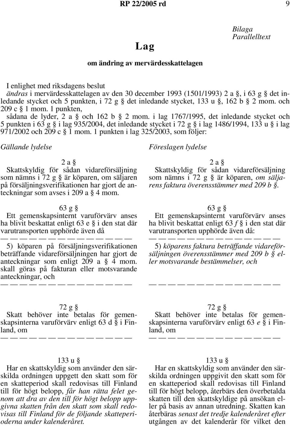 i lag 1767/1995, det inledande stycket och 5 punkten i 63 g i lag 935/2004, det inledande stycket i 72 g i lag 1486/1994, 133 u i lag 971/2002 och 209 c 1 mom.