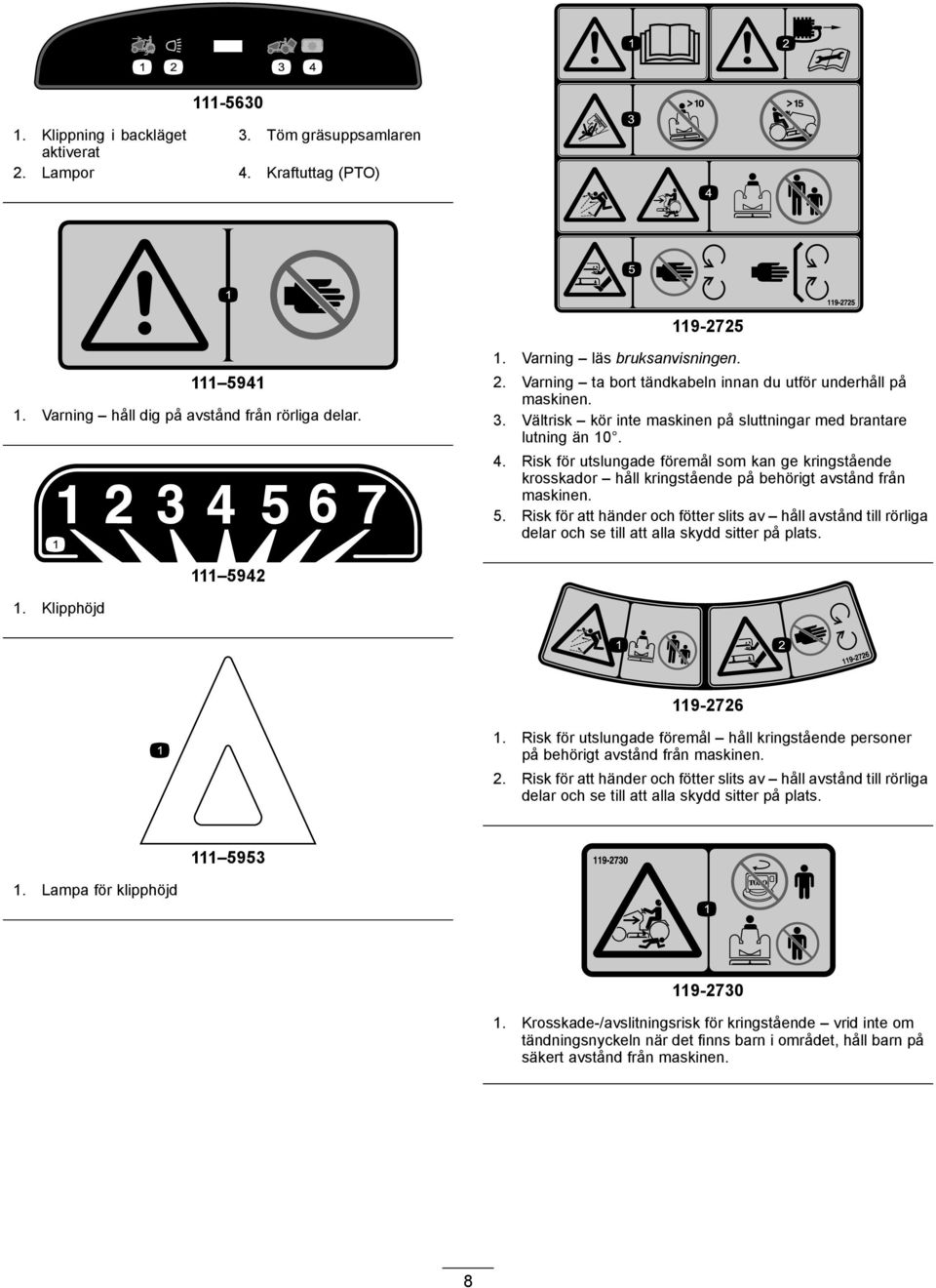 Risk för utslungade föremål som kan ge kringstående krosskador håll kringstående på behörigt avstånd från maskinen. 5.