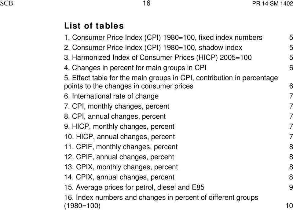 Effect table for the main groups in CPI, contribution in percentage points to the changes in consumer prices 6 6. International rate of change 7 7. CPI, monthly changes, percent 7 8.