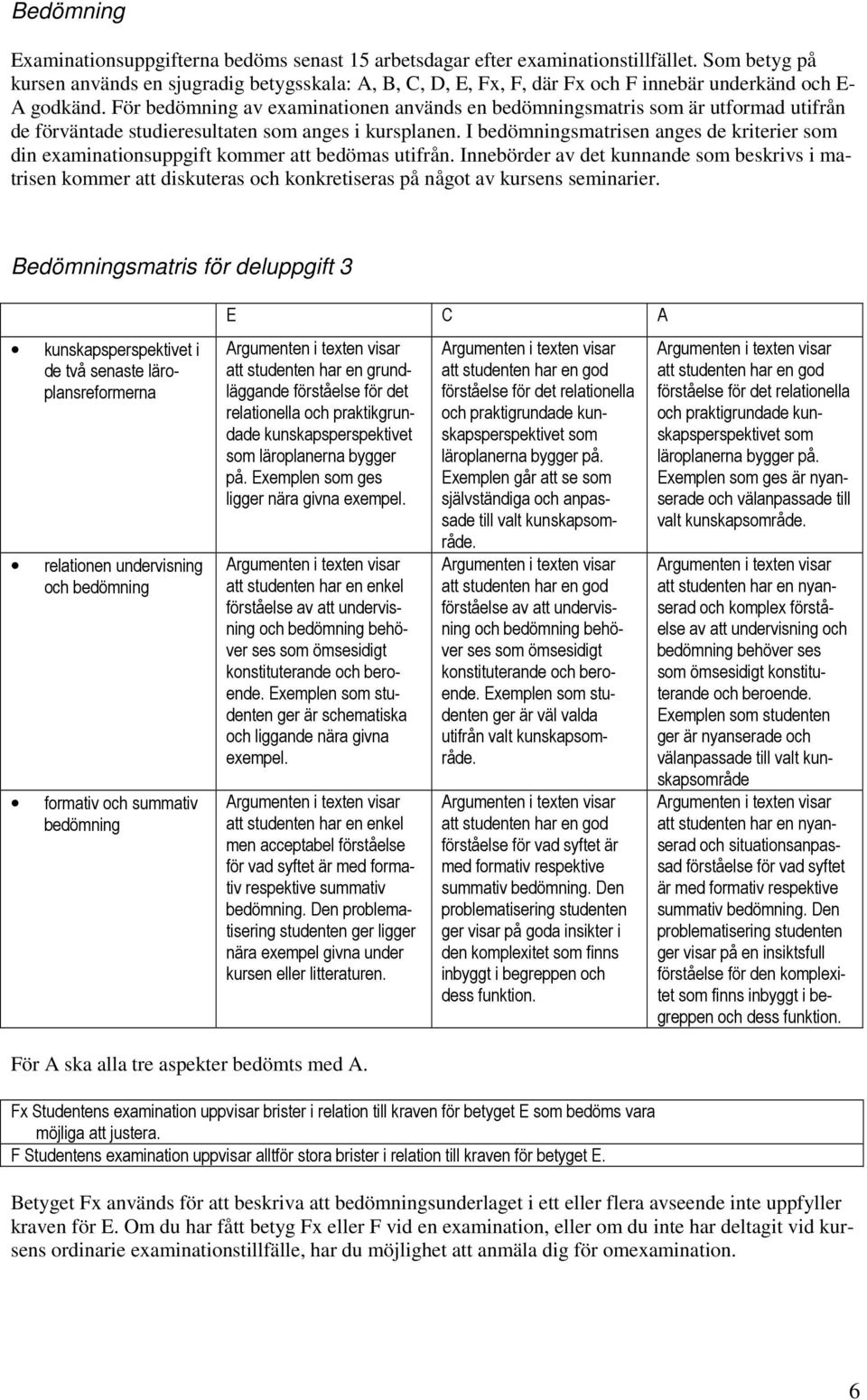 För bedömning av examinationen används en bedömningsmatris som är utformad utifrån de förväntade studieresultaten som anges i kursplanen.