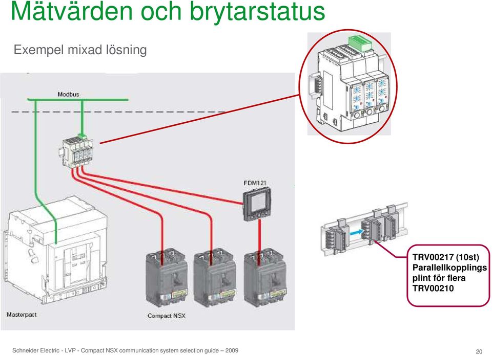 mixad lösning TRV00217