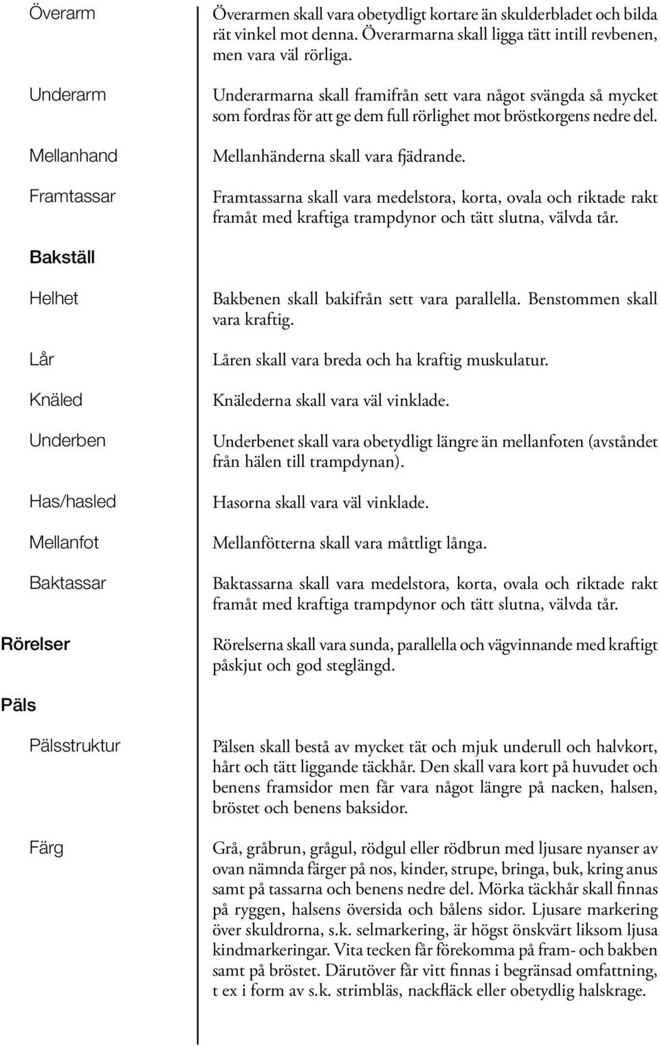 Framtassarna skall vara medelstora, korta, ovala och riktade rakt framåt med kraftiga trampdynor och tätt slutna, välvda tår.