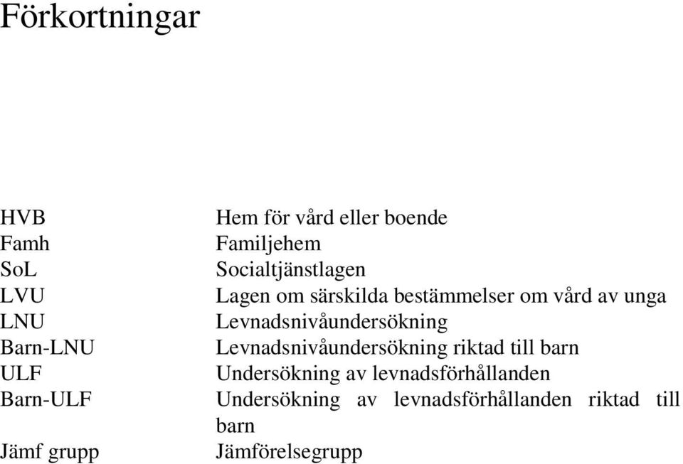 unga Levnadsnivåundersökning Levnadsnivåundersökning riktad till barn Undersökning