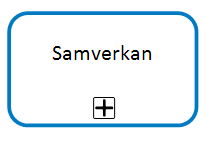 Samverkan Syfte Medarbetarna ska få ökad kunskap och kännedom om befintlig samverkan både internt och extern. Medarbetarna ska lära av varandras erfarenheter av samverkan.