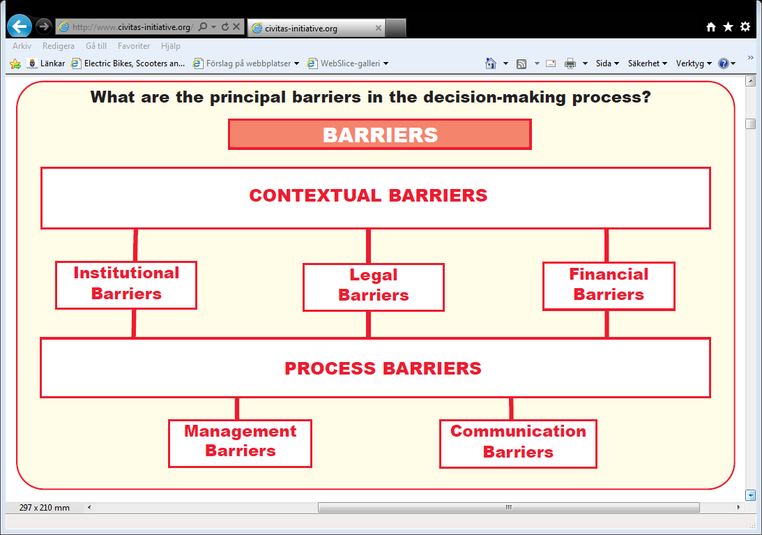 Barriers for transport projects