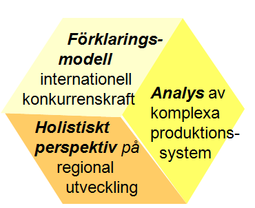 berörda aktörer (utbildare forskning regionala och kommunala instanser).