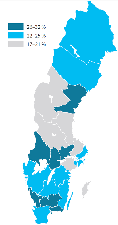 Brist på lämplig