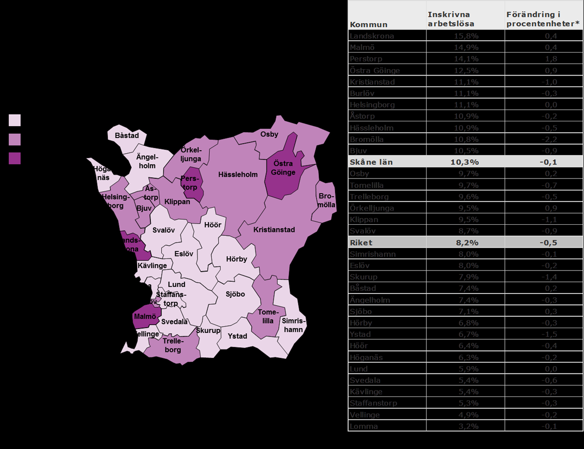 Inskrivna arbetslösa 16 64 år som andel (%) av