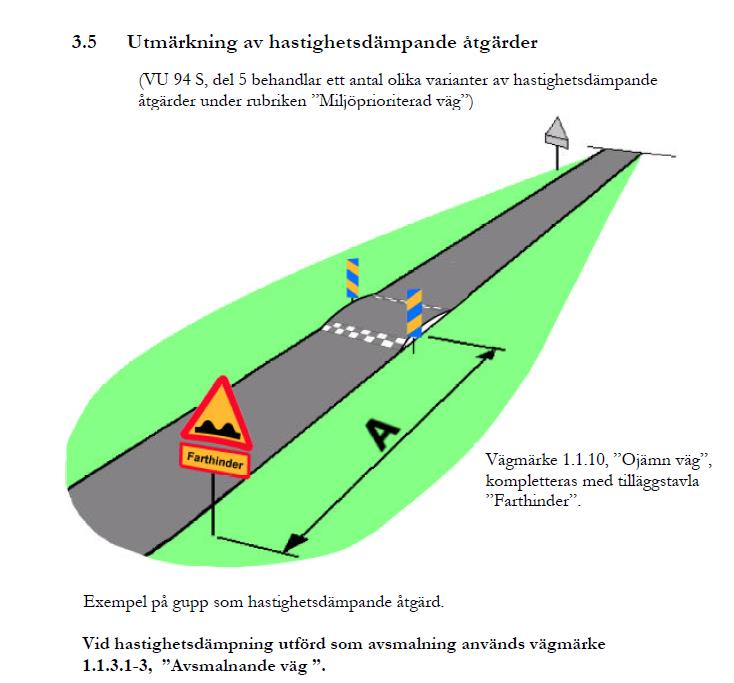 utmärkas med vägmärke E11. Rekommenderad lägre hastighet. E12. Rekommenderad lägre hastighet upphör. A9. Varning för farthinder E11.