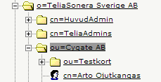 SITHS Admin Handbok 15 6 Söka objekt i katalogen 6.1 Sökning via trädstruktur Informationen i katalogträdet kommer från Hälso- och sjukvårdens adressregister, HSA.