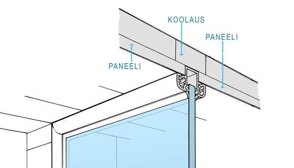 1. Montering av takpanel I glasväggens övre kant används i normala fall en infälld glaslist.