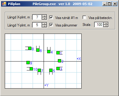 Geometriska data Figur 5. Geometriska data Figur 6. Beteckningar för geometriska data (visas om boxen Visa Beteckningar markeras ) Figur 7.