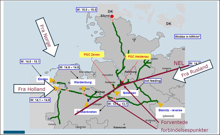 Nordtyska gassystemet 200.000 Nm 3 /h 310.000 Nm 3 /h (2013) Ev. 700.000 Nm 3 /h (201???) Ej i drift än 500.