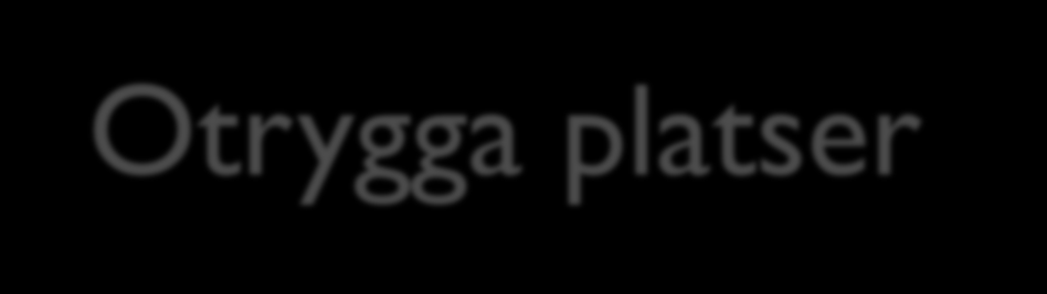 Otrygga platser 2015 2014 2013 Toaletter 27,6% 25 % 9 % Omklädningsrum 14,3% 16 % 12 % Korridorer 11.9% 12 % 6 % Kapprum/hall 9,3% 8 % 3.