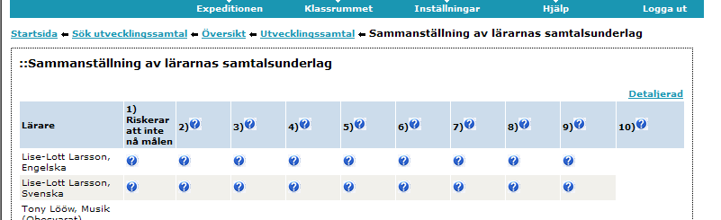 5. För att se elevens alla samtalsunderlag fråga för fråga klicka på Sammanställning från alla lärare. 6. Ett nytt fönster öppnas.