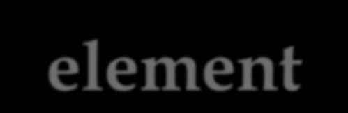 Faktor 3a: Integration Samspel