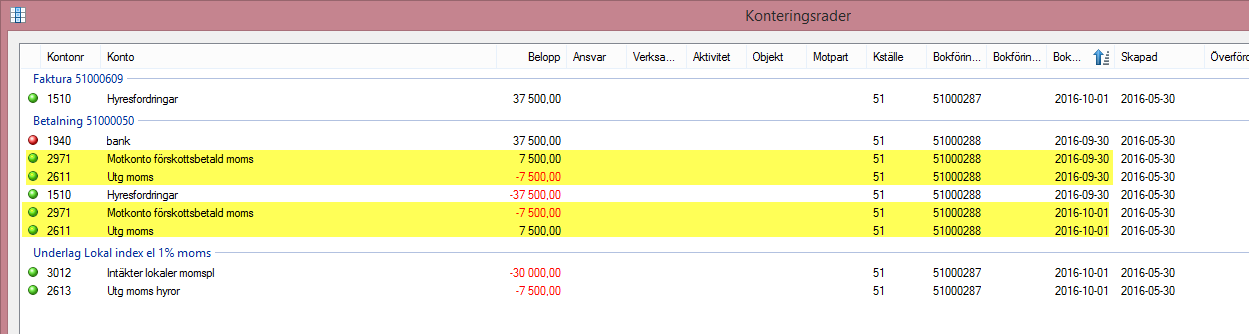 EXEMPEL BOKFÖRING Då hyresfakturan bokförs konteras momsen på bokföringsdatum, dvs 1 oktober i detta fall.