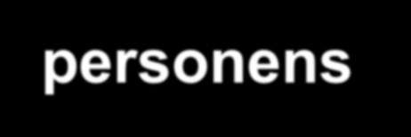 EVIDENSBASERAD PRAKTIK (Haynes et al, 2002) Personens situation samt kontextuella faktorer Professionell