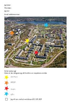 Enkät för att fånga ideér Så här