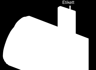 Komma igång Ställa in greppet Sätta in ett SD-kort Sätt i ett kommersiellt tillgängligt SD-kort före inspelning. Typer av användbara SD-kort (A sid. 15) Ungefärlig videoinspelningstid (A sid.