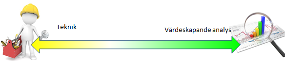 Och vinnaren är... upp till dig och din organisation att utse!